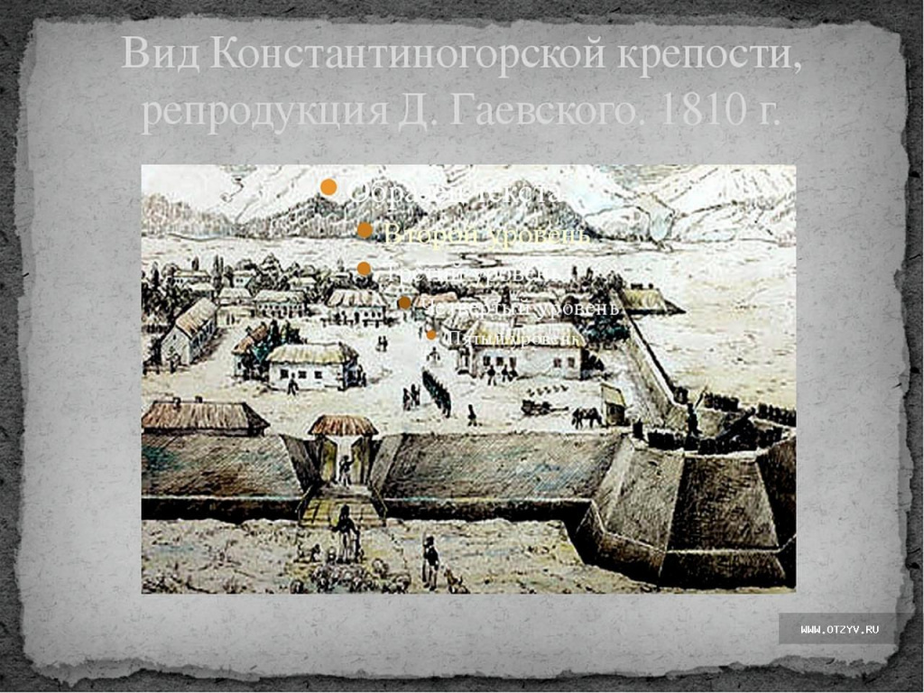 Акварельный рисунок Гаевского. 1820г.